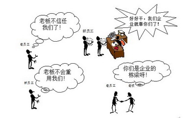 那些让人气的牙根痒痒的四类老员工!