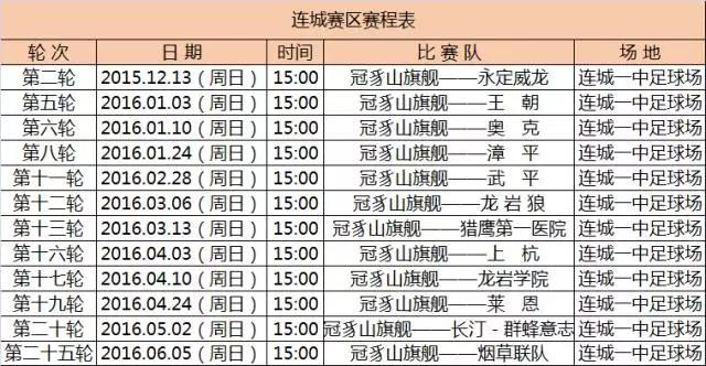 雨中激情的奔跑！连城主场1:0战胜奥克队！