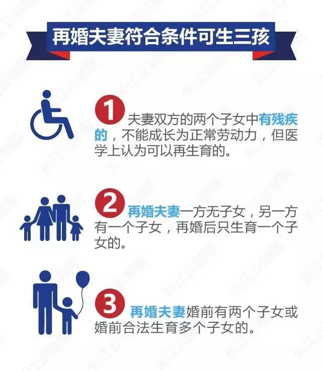 晚婚假是什么时候取消的,晚婚假取消了么