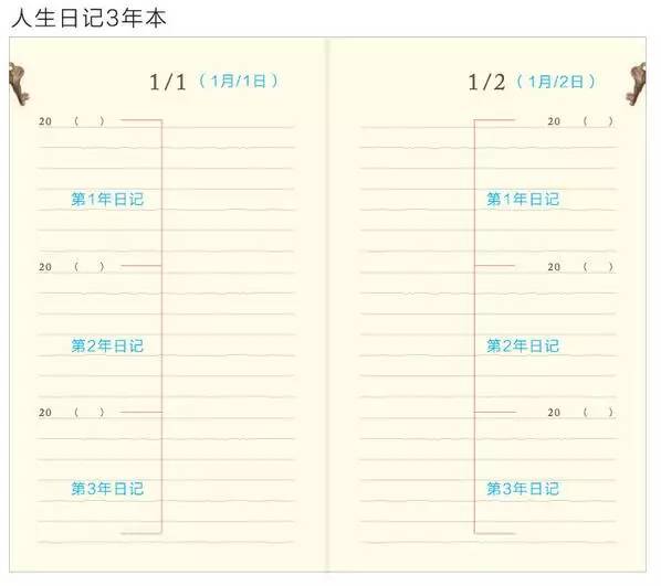 十大顶级手帐本,全球第一好看手帐