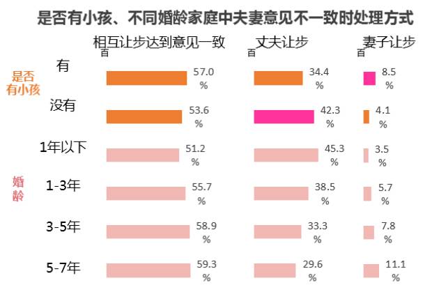 半数人18岁前看过*片A**?2015国人婚恋报告颠覆你想象