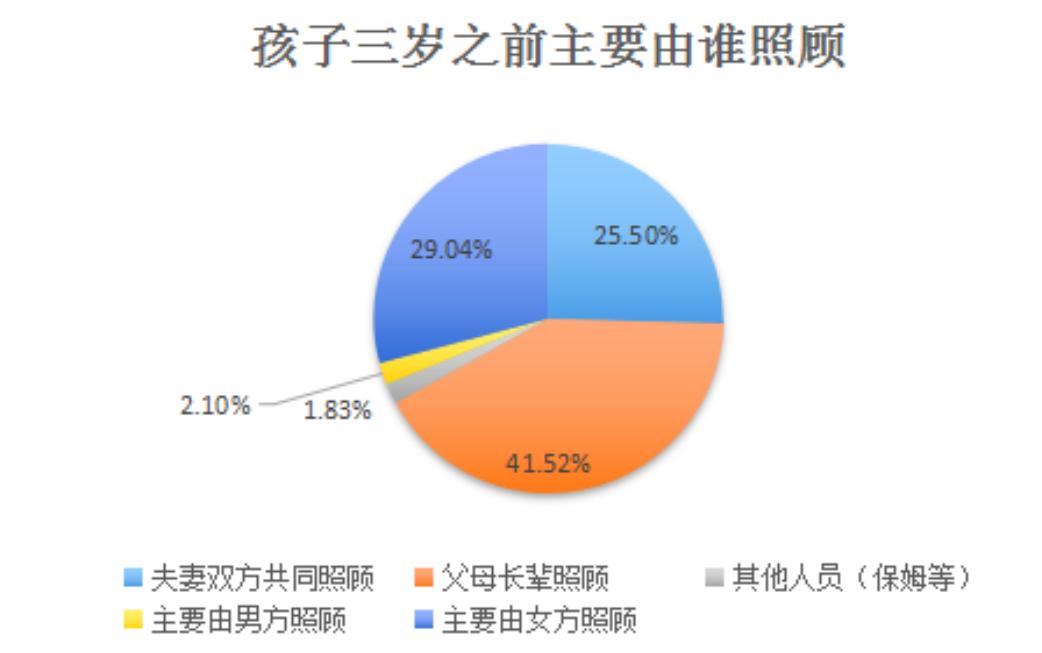 半数人18岁前看过*片A**?2015国人婚恋报告颠覆你想象