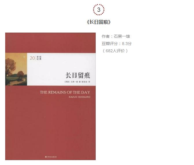 一人一本此生最爱的小说,一人一本