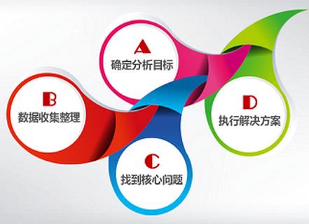 网络运营公司团队架构,企业组建网络运营团队的人员配置