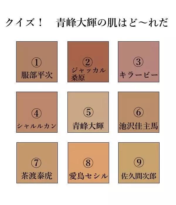 黑皮是健康的颜色！自制“二次元深色皮肤测验表”动漫躺枪