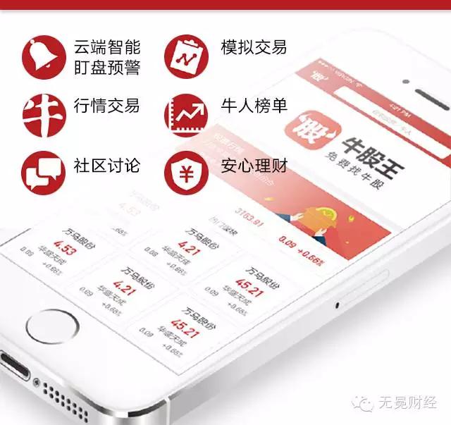 牛股王牛在哪?除普惠金融、资深程序猿,还有创业夫妻档