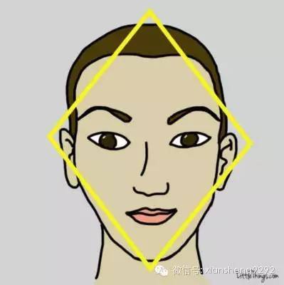 这个看脸的世界十种脸型性格全解,女人的脸型会暴露她的性格