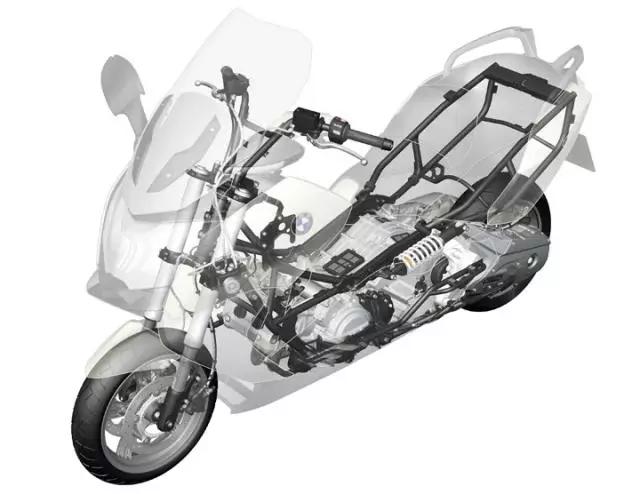 深度分析宝马车,最新宝马c650gt摩托车