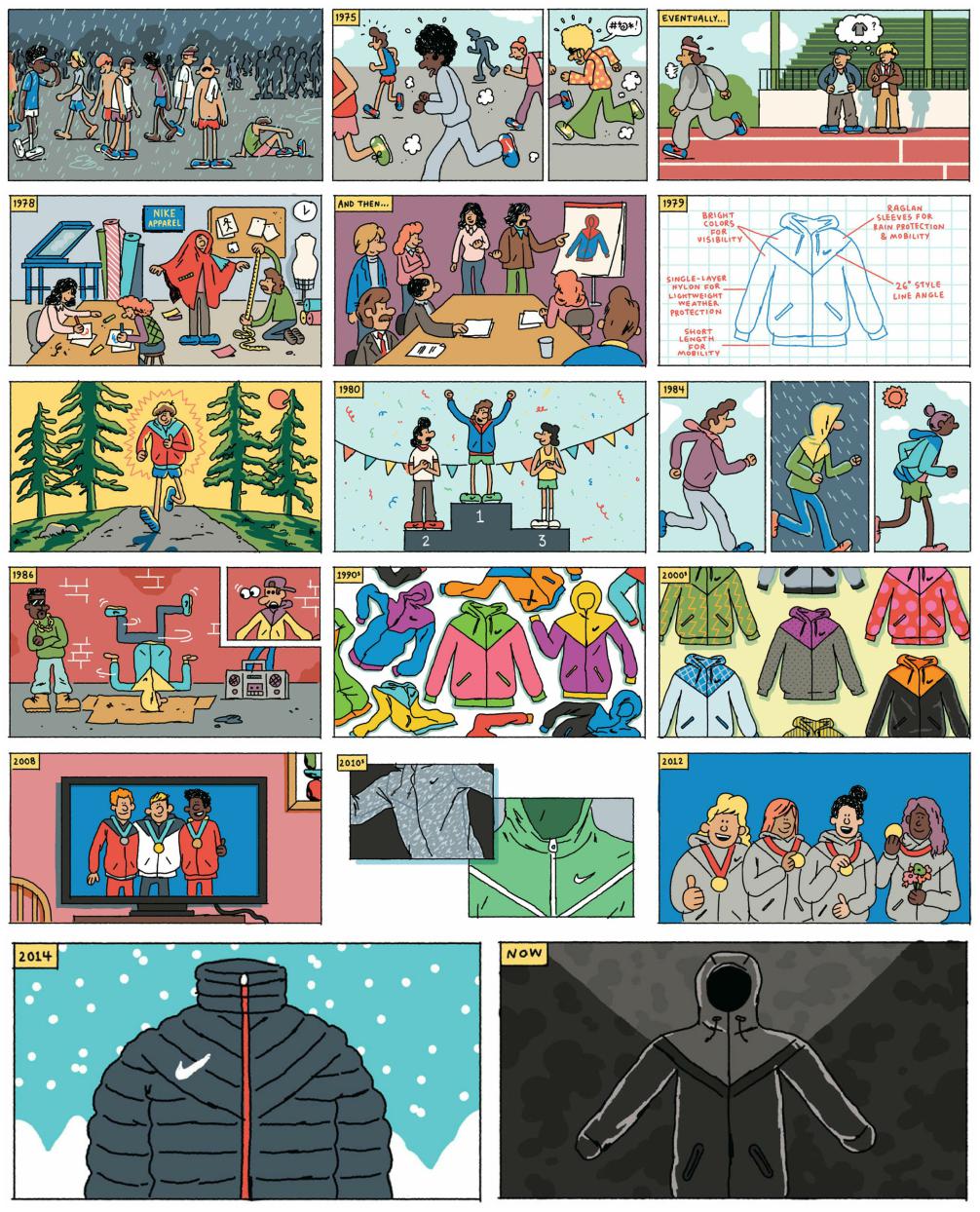 nike产品的故事,nike产品知识培训