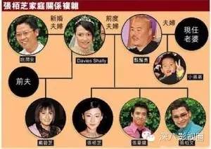 柏芝妈55岁勇闯娱乐圈！她手撕谢家的往事，就是一部老炮儿传奇