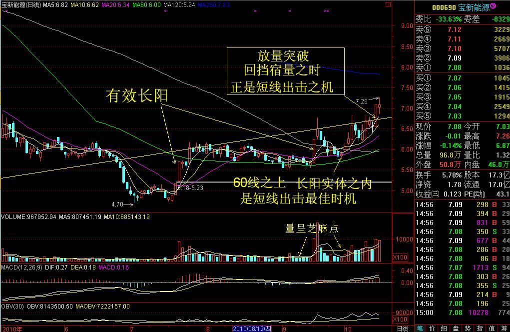 老股民揭露：中国股市令人吃惊的一招，再忙也要学下！