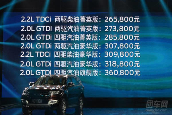 福特撼路者全新款2022款四驱2.0t,真正全时四驱suv推荐福特撼路者