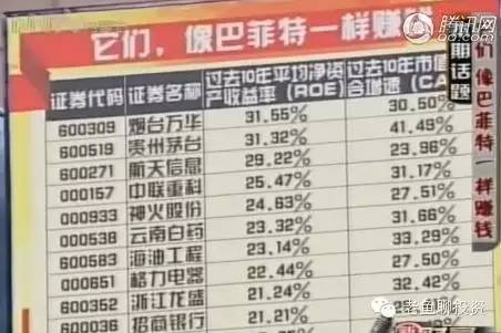 机构推荐个股有猫腻吗,机构炒股揭秘