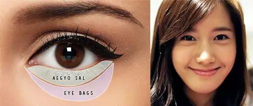 韩式卧蚕眼,韩国卧蚕眼