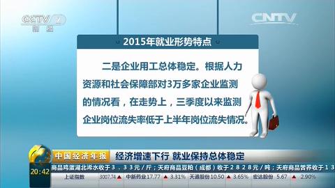 2015影响中国经济发展的五大事件,2015年经济大事件