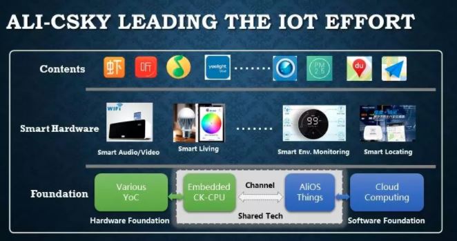阿里巴巴全资收购申通,阿里巴巴全资收购
