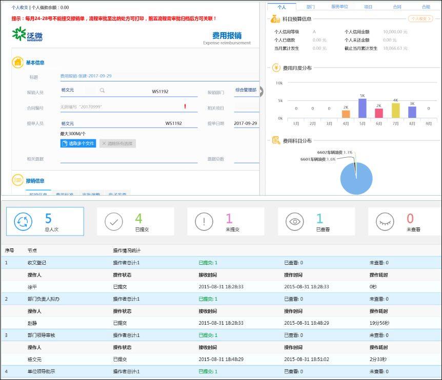 用OA系统构建数字化医院——精细高效