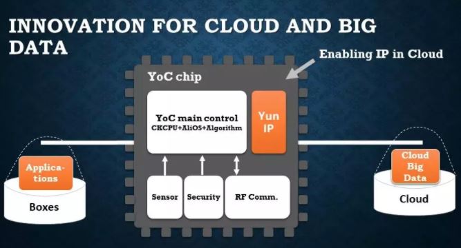 阿里巴巴全资收购申通,阿里巴巴全资收购