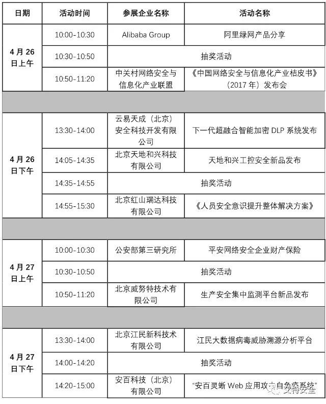 首都网络安全日为每年的4月几日,今年是首都第几届网络安全日