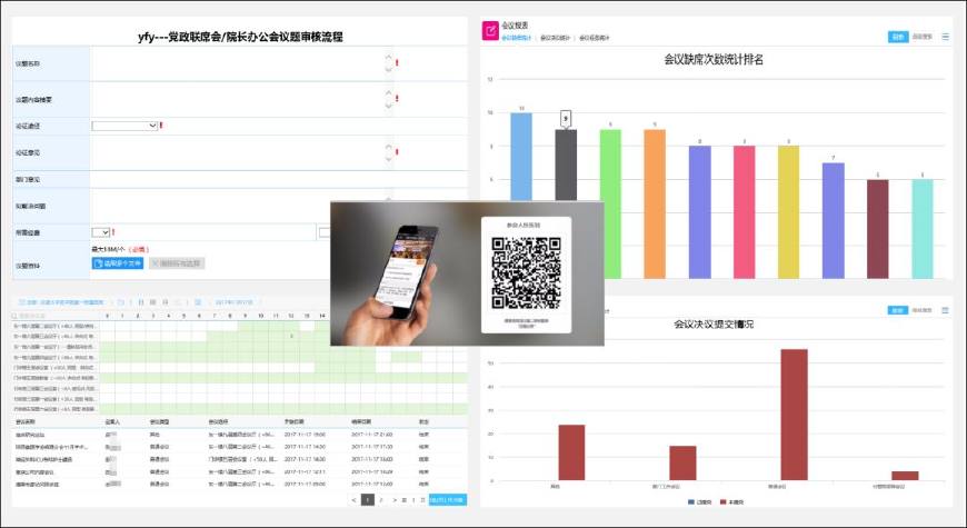 用OA系统构建数字化医院——精细高效