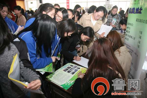 青岛第二卫校报名,青岛第二卫校往届生