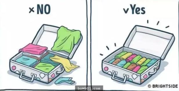 出国留学行李清单实用版,留学行李需要准备哪些