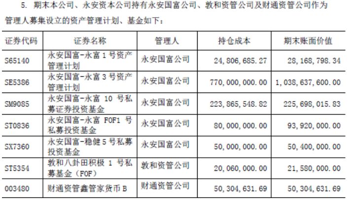 期货业整体表现不佳，却有一家期货公司闷声赚钱，成一线中领跑者