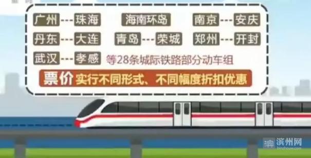 【早安滨州】4月29日一分钟知天下