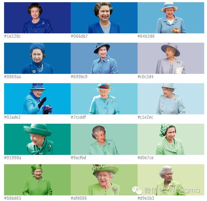 这是女王的90大寿，不是你们的红毯秀！