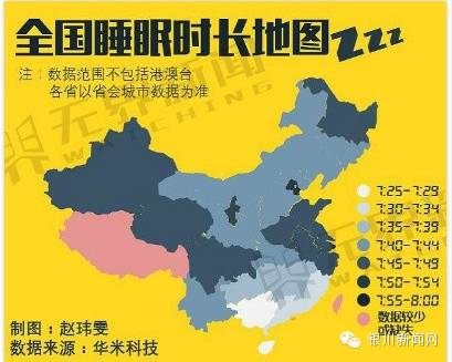 银川市最低生活标准,银川市最低生活标准是多少