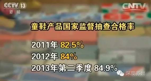 甲醛超标！含致癌物质！请不要给孩子买这些鞋，价格贵不一定好！