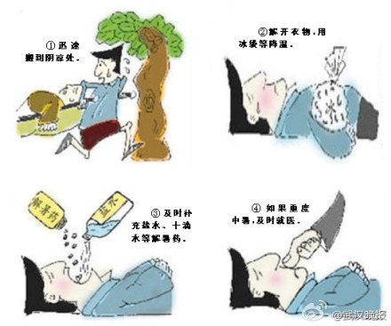 预防中暑及中暑的解决办法,幼儿预防中暑的正确方法