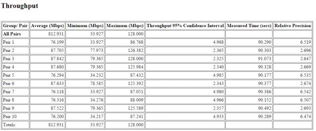 华硕pce-ac88,华硕wifi6网卡和ac88网卡区别
