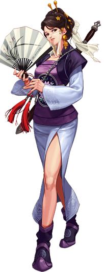 dnf所有角色背景实力排行,dnf所有角色一览