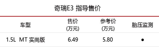 防爆胎多少钱一套,有胎压监测的轮胎怎样安装防爆胎