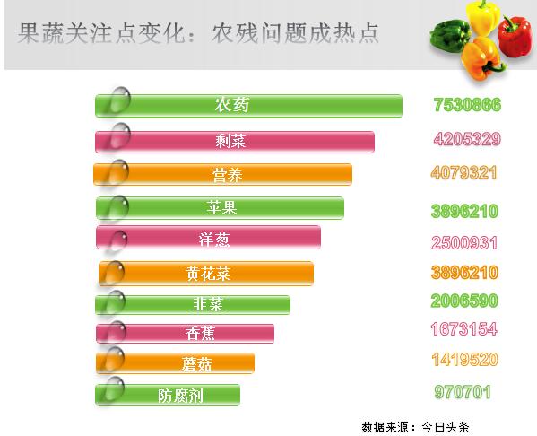 至初a2奶粉国产好还是进口的好,奶粉一定要买大牌吗