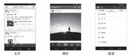 精益创业画布9个步骤,构成精益创业的四要素