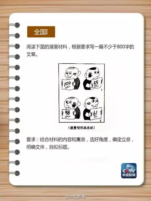 10篇高考满分作文原稿范文,高考满分优秀作文范文20篇