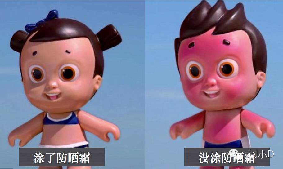 儿童防晒霜哪个品牌比较安全,热门宝宝防晒霜