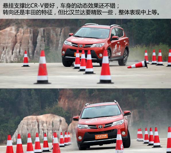 国外rav4与crv哪个档次高,看美国汽车销量