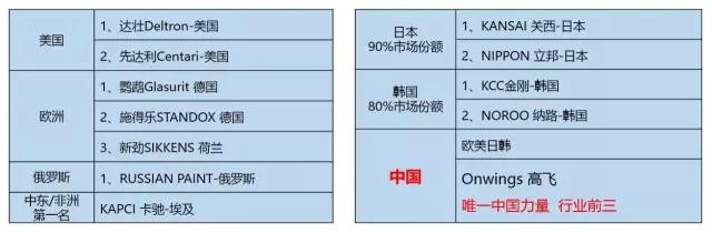 车险费改后出险上浮怎么计算,车险费改车损包含什么