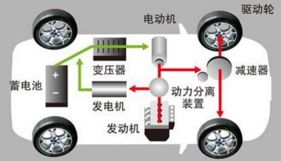 第九代索纳塔顶配,第九代索纳塔