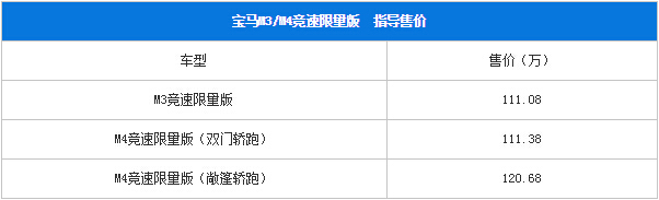 信仰的力量!2016年上半年限量版/纪念版车型全搜罗