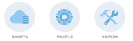 58集团联合腾讯御安全助力APP使用安全