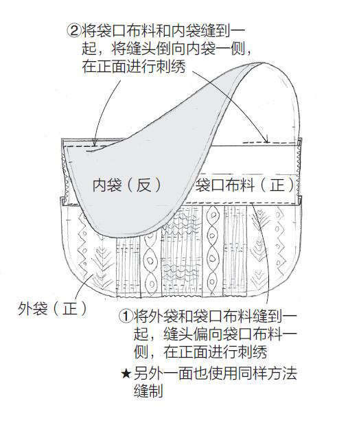 手工刺绣教程香包,怎么自己做绣包