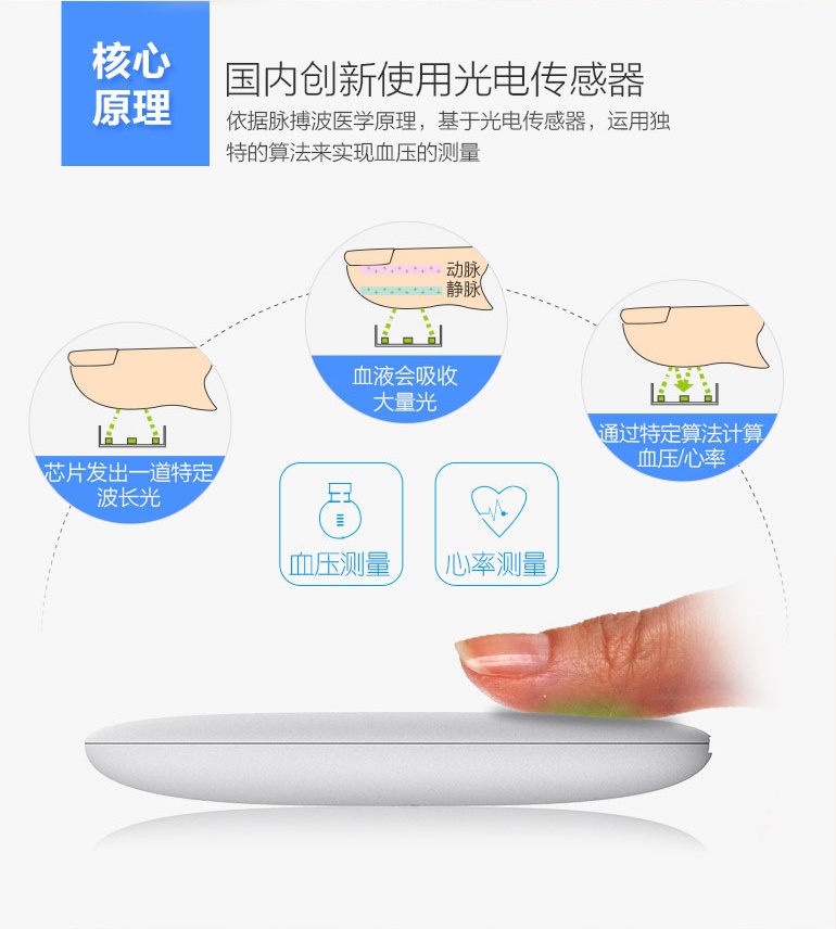 无疆便携智能血压仪多少钱,无疆便携智能血压仪