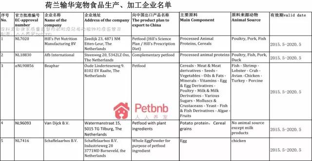 现在进口粮哪个是真进口的,进口高端粮都有哪些