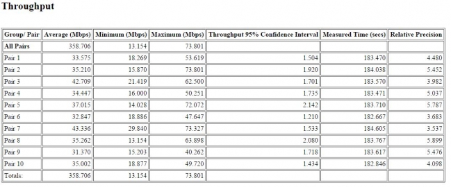 华硕pce-ac88,华硕wifi6网卡和ac88网卡区别
