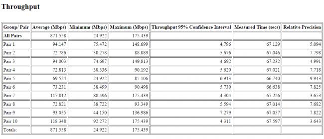 华硕pce-ac88,华硕wifi6网卡和ac88网卡区别