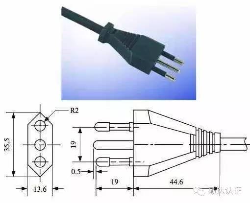 伊拉克用什么电源插头,世界各国电源插头插座类型大全